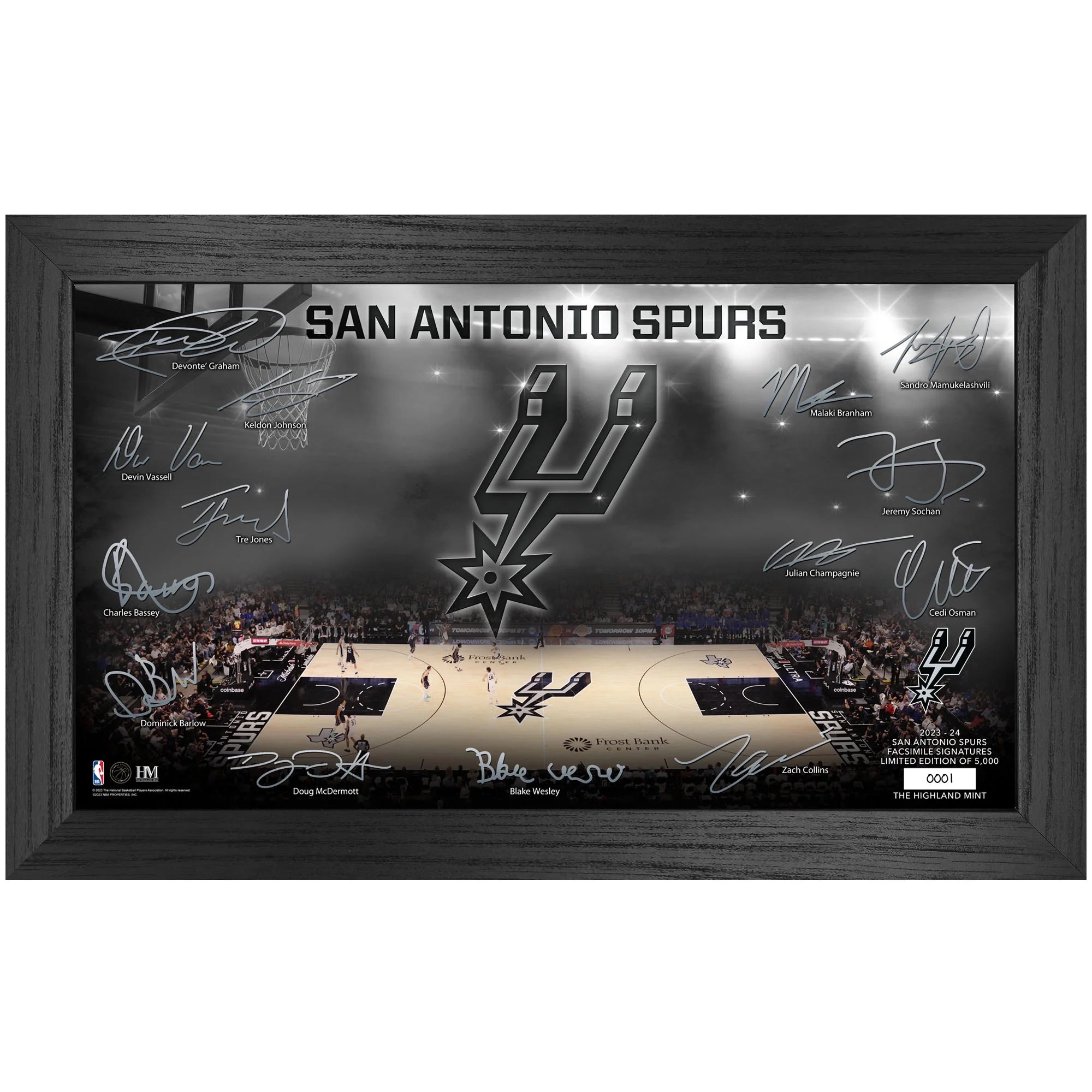 Highland Mint San Antonio Spurs 2023-24 Season 12'' x 20'' Signature Court Photo