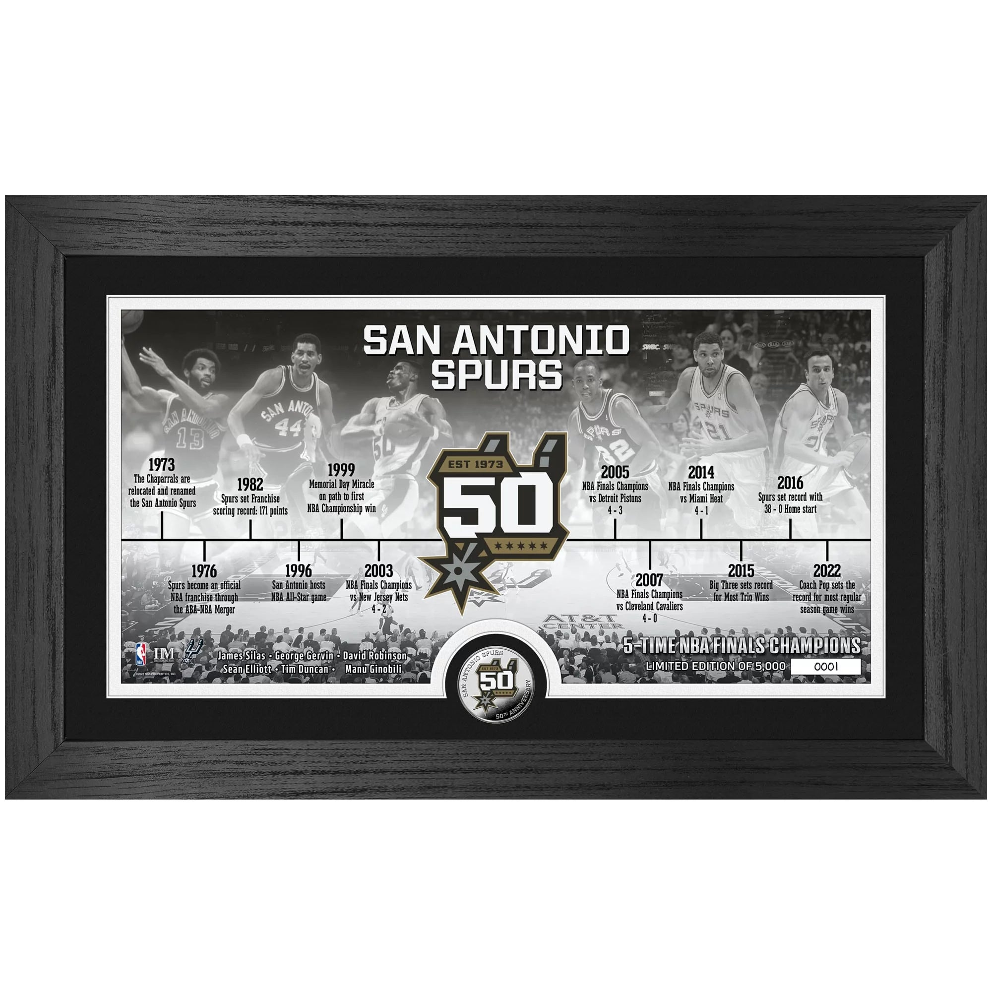 Highland Mint San Antonio Spurs NBA Timeline 12'' x 20'' Silver Coin Photo Mint